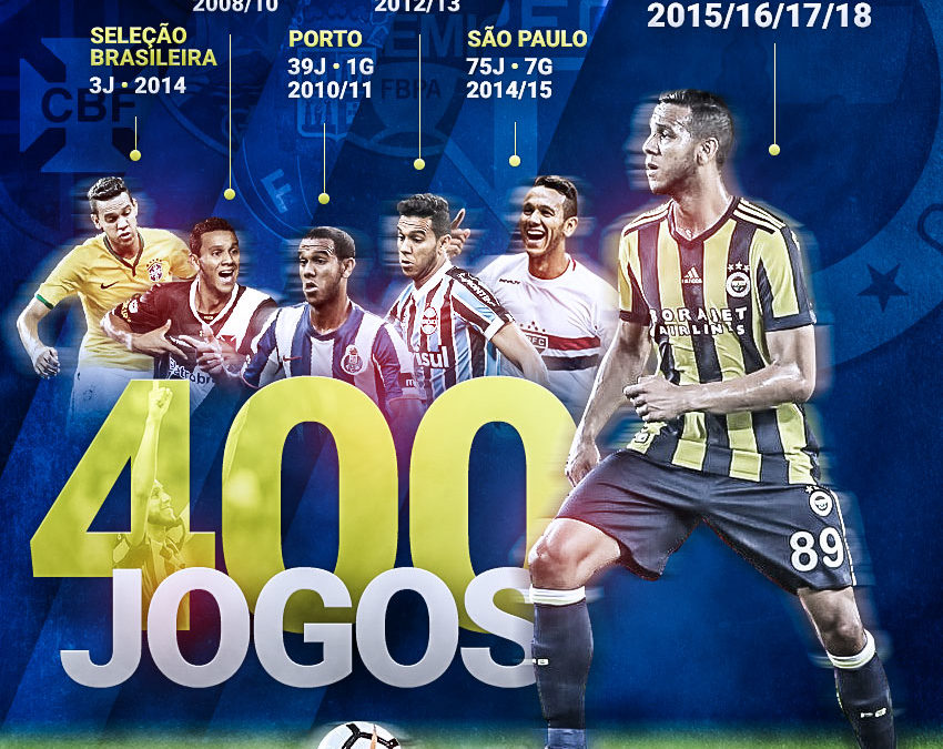 Volante Souza, do Fenerbahçe, completa 400 jogos na carreira. Confira os números pelos clubes em arte