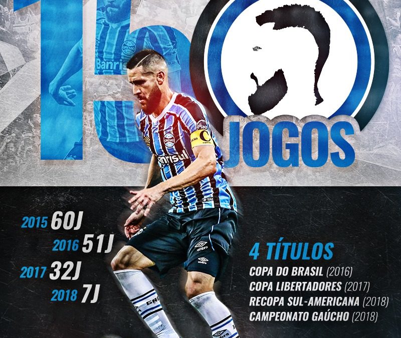 Em vitória na Copa Libertadores, Marcelo Oliveira completa 150 partidas com a camisa do Grêmio