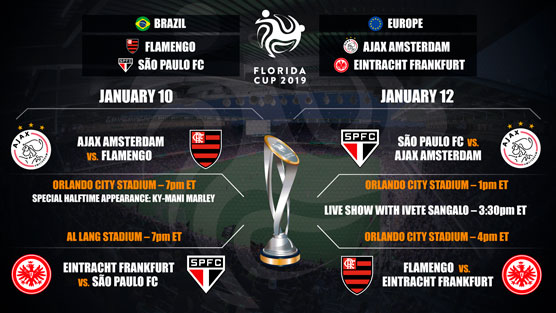BAND e SPORTV irão transmitir a edição de 2019 da Florida Cup para o território brasileiro, no início de janeiro